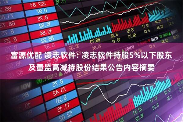 富源优配 凌志软件: 凌志软件持股5%以下股东及董监高减持股份结果公告内容摘要